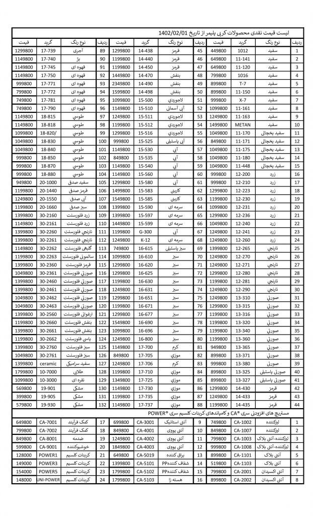 لیست قیمت شرکت کربی
